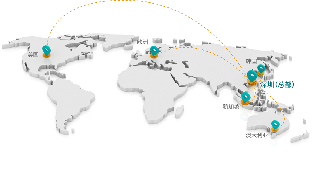 ����ģ��