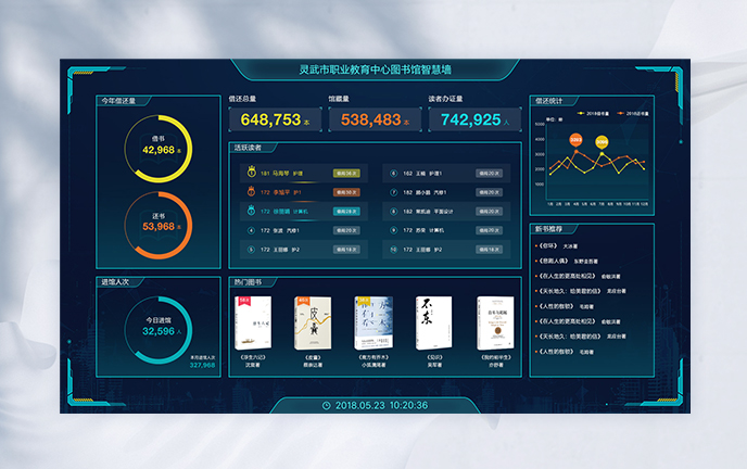 ������ͳ������ϵͳ