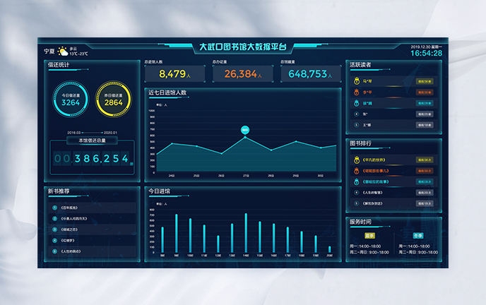 ����ͳ��ϵͳ